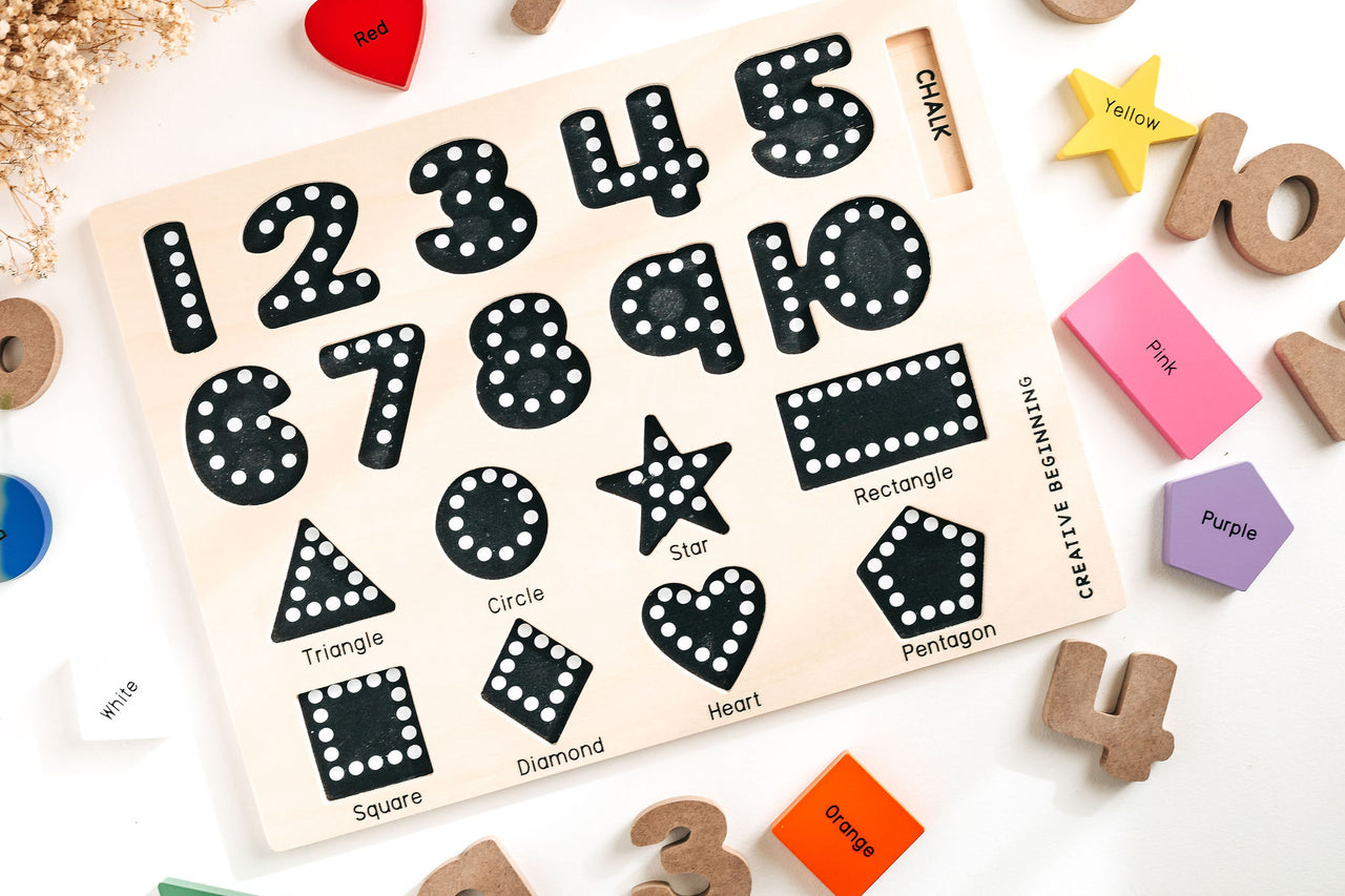 Numbers Making A Shape PRESCHOOL NUMBERS/SHAPES/COLOURS | Creative Beginning - Chalkboard Bas ...